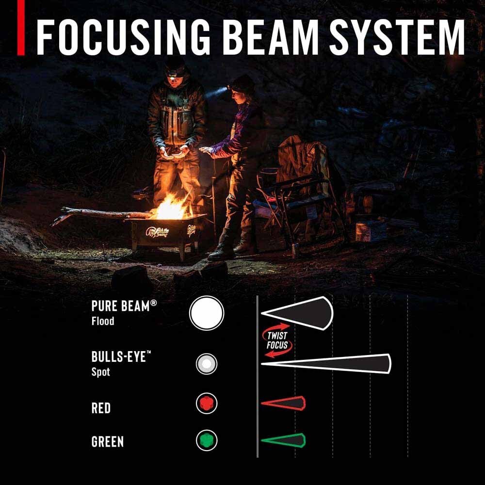 Coast 31131 Flx40R Headlamp Usb-C Rechargeable Tri-Color Beam 800 Lumens 137M 10H - 7