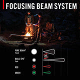 Coast 31131 Flx40R Headlamp Usb-C Rechargeable Tri-Color Beam 800 Lumens 137M 10H - 7