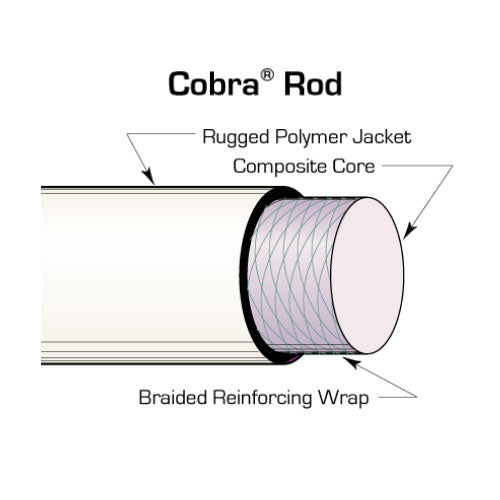 Condux 08072702 25 m x 5 mm Replacement Mini-Cobra Duct Rodder - 2