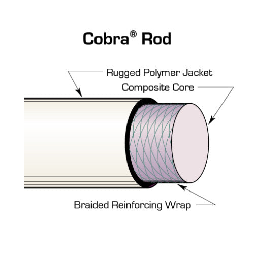 Condux 08072905 50 m x 6 mm Replacement Mini-Cobra Duct Rodder - 2