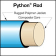 Condux 08076410M Replacement Rod- Python Duct Rodder, 8mm x 50m Metric Marked