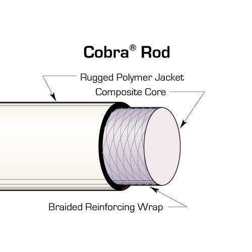 Condux 08077730 Replacement Rod For Cobra Duct Rodder 11MM X 300M