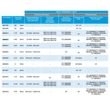 Condux 08080913 1.375" x 7,000 lbs 808 Champion Swivel - 3