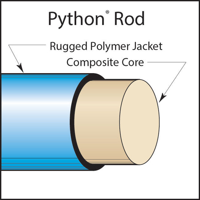 Condux 08086530F Replacement Rod- Python Duct Rodder,  7/16" x 400' Foot Mark