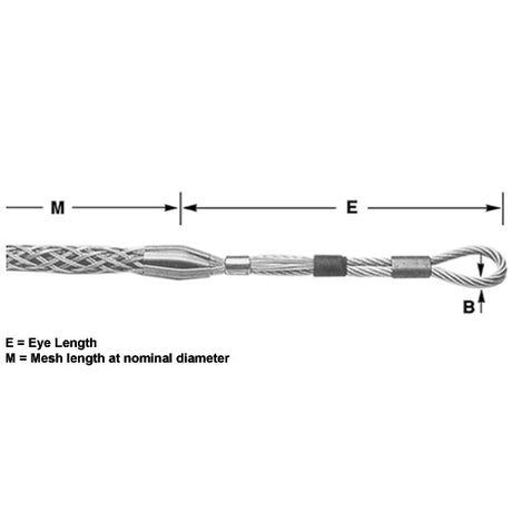 Condux 08641716 .50" - .90" Dia. Green Dua-Pull Pulling Grip