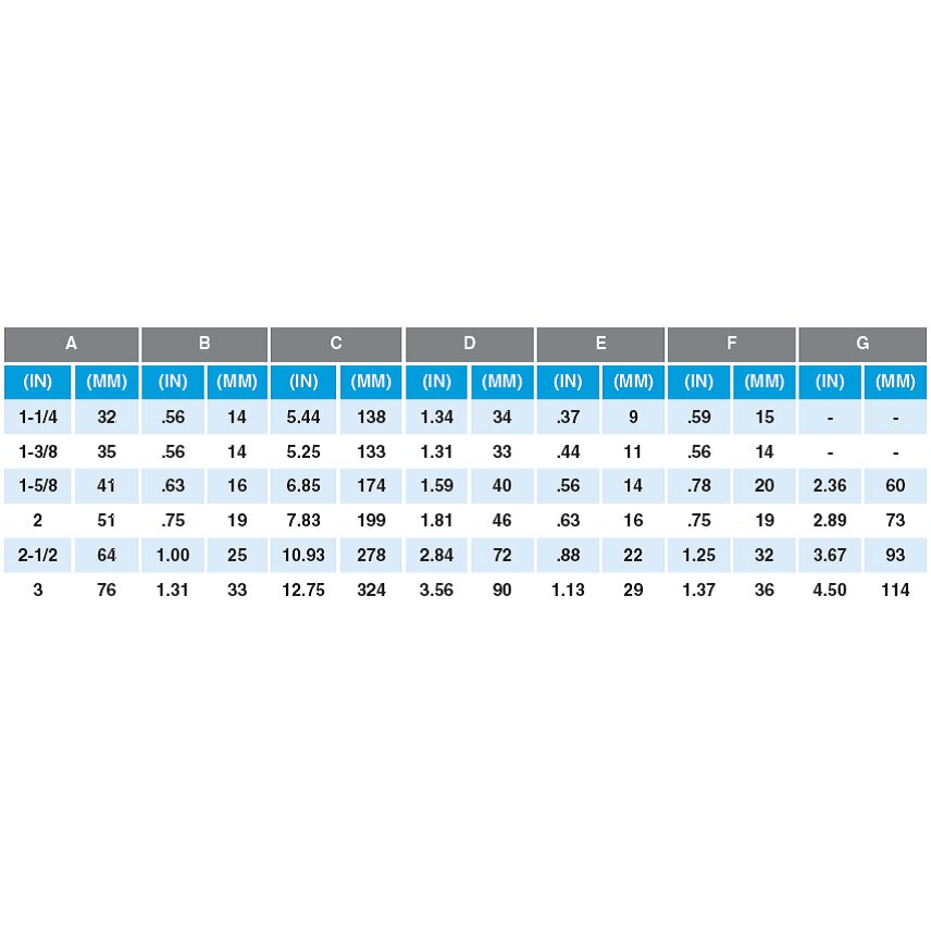 Condux 08029600 Break-Away Swivel for Directional Drilling, 2.500" 12000 - 5