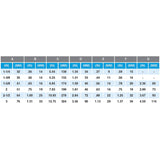 Condux 08029600 Break-Away Swivel for Directional Drilling, 2.500" 12000 - 5