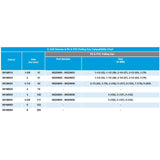 Condux 08190020 819 Directional Drilling Swivels, 10000 lbs - 2
