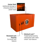 Crescent Tools IUC1DLCRM Single Door Lockable Storage Security Panel for RAILWORKS Cart Rawhide - 2