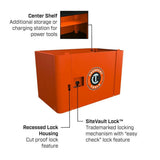 Crescent IUC2S8CBM-1DLR RAILWORKS 2 Shelf Industrial Utility Cart with 8" Casters and Lockable 1 Door Storage - 4