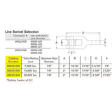 Current Tools 00522-035 Rope-to-Swivel Connector for Cable Pulling, Stainless Steel, 15,000 lb Safe Working Load (1 Pack) - 2