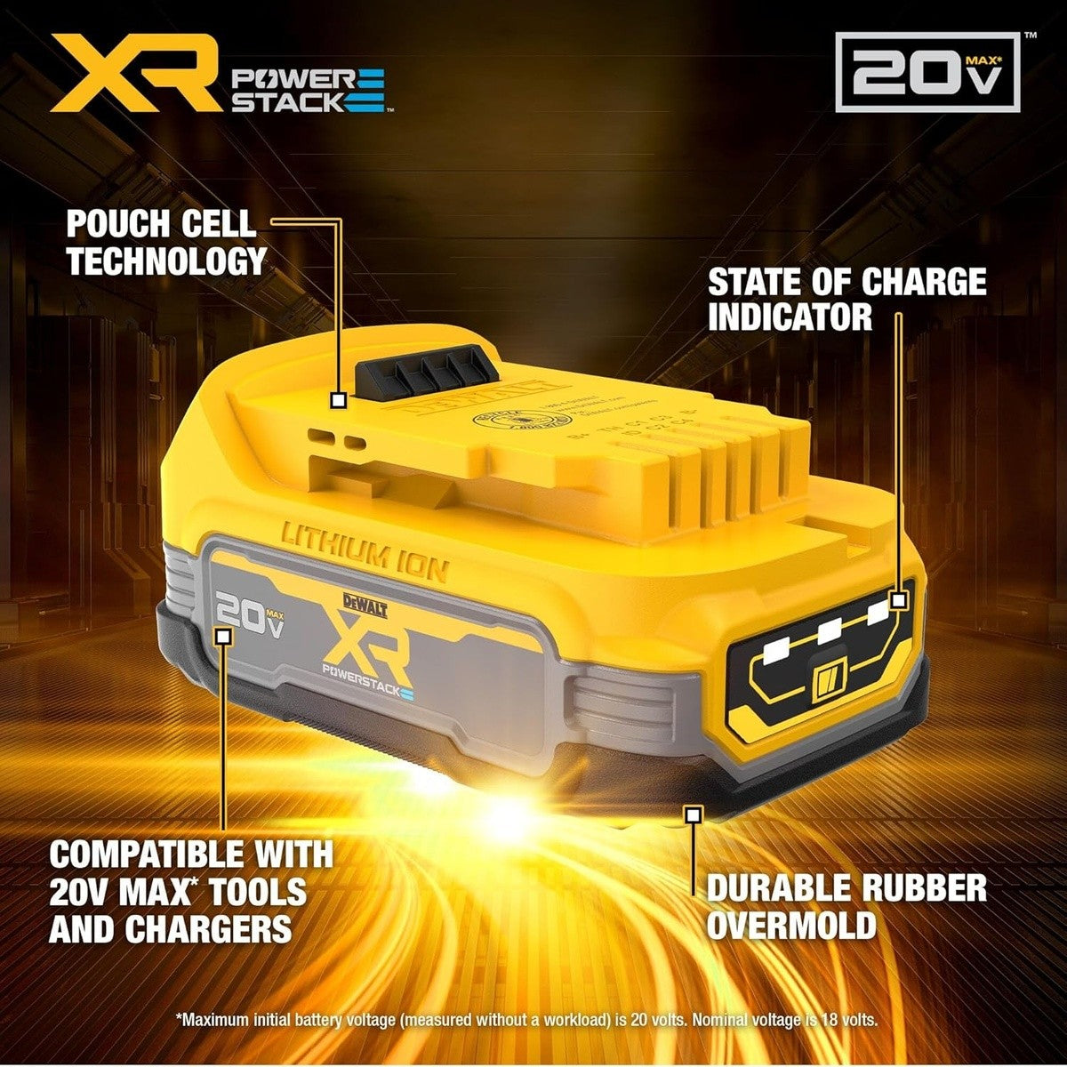 DEWALT DCBP334-4 20V MAX XR POWERSTACK Battery Combo Pack with 1.7Ah and 3.5Ah Batteries (4 Pack) - 2