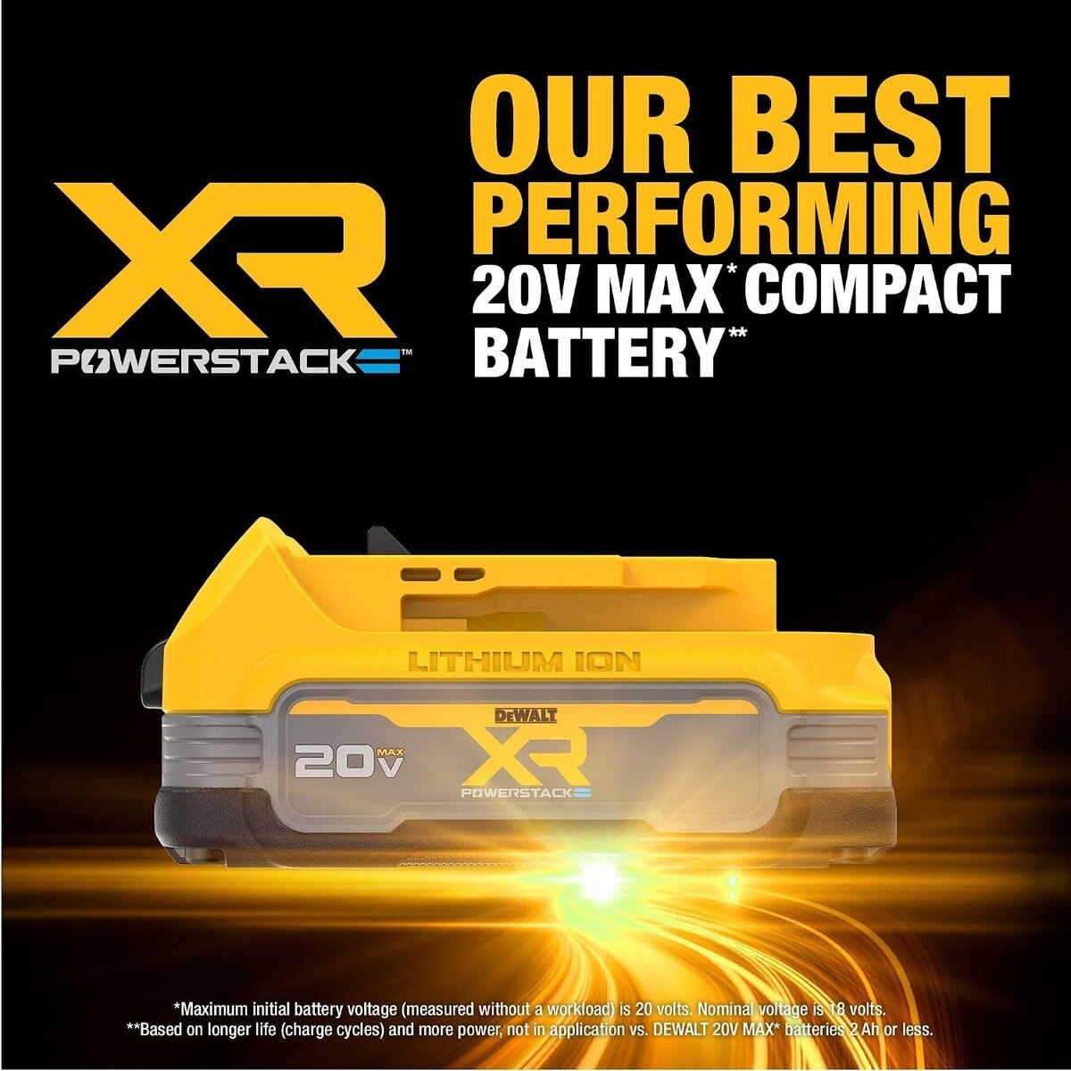 DEWALT DCBP334-4 20V MAX XR POWERSTACK Battery Combo Pack with 1.7Ah and 3.5Ah Batteries (4 Pack) - 3