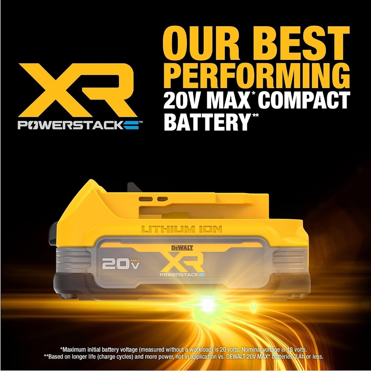 DEWALT DCBP334-4 20V MAX XR POWERSTACK Battery Combo Pack with 1.7Ah and 3.5Ah Batteries (4 Pack) - 3
