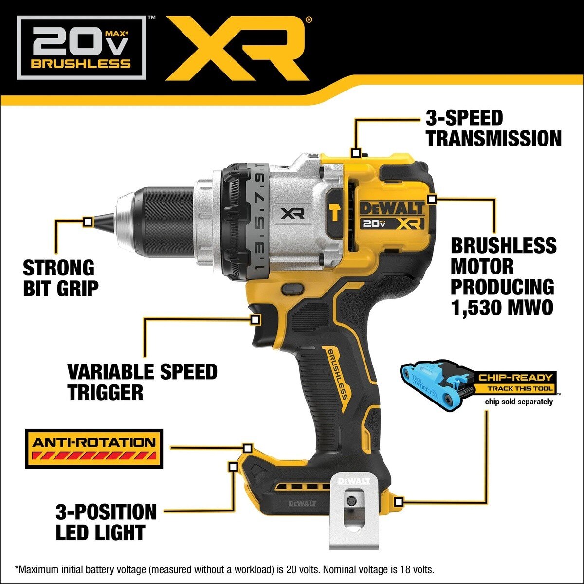 DeWalt DCK2101QQ1WW1 20V MAX XR Brushless 1/2" Hammer Drill and 1/4" Impact Driver Combo Kit with POWERPACK Batteries (2 Batteries, Charger, Bag) - 3