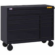 Dewalt DWST25294 900S 52" Wide 9-Drawer Rolling Tool Cabinet, Black