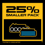 DeWalt DCBP034-2 20V MAX Powerstack Compact Battery Two Pack - 10