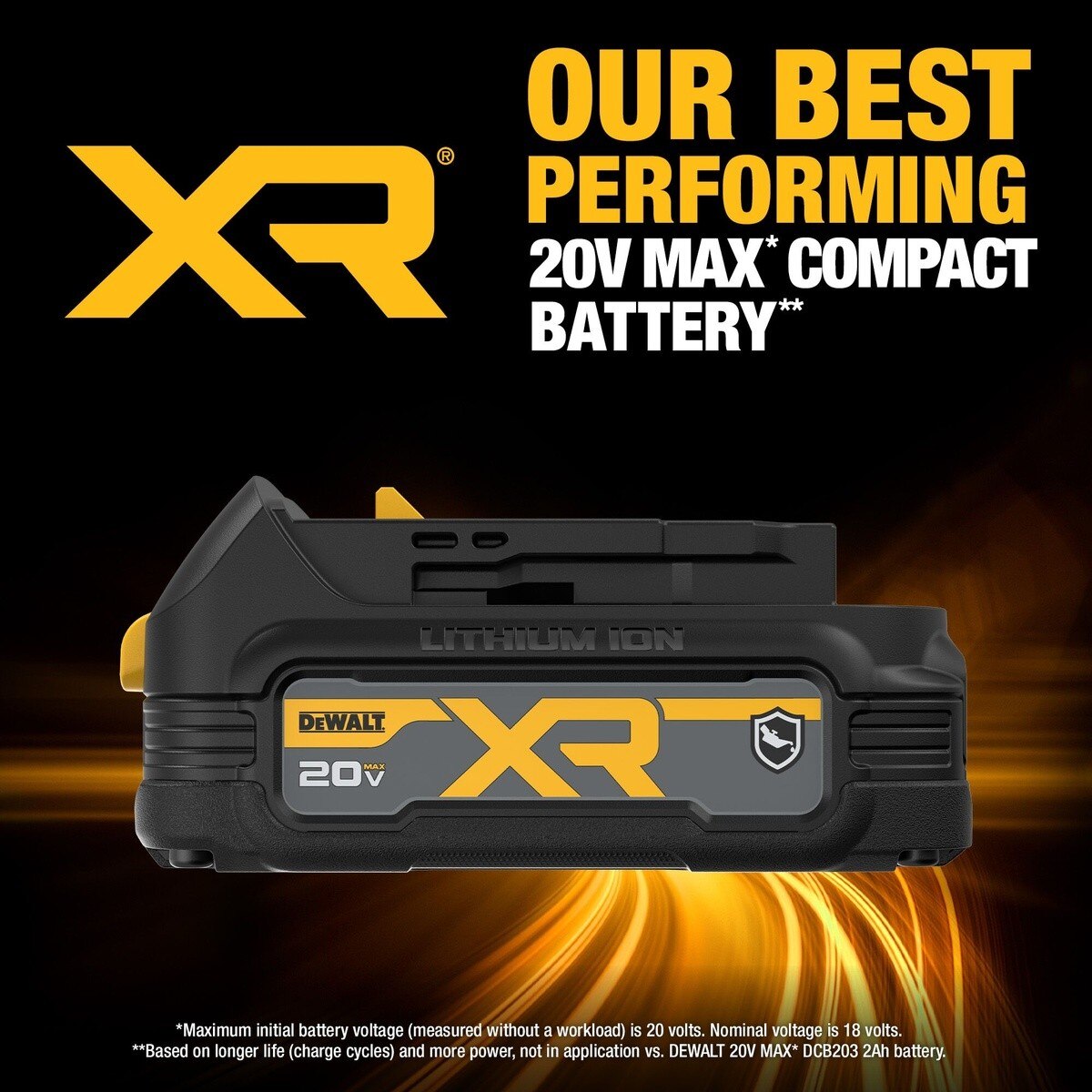 DeWalt DCBP034G 20V MAX* POWERSTACK Oil-Resistant Compact Battery - 6