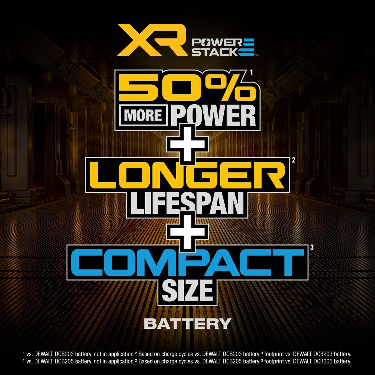 DeWalt DCBP315-2C PowerStack Compact Battery + 5ah Battery Starter Kit - 15