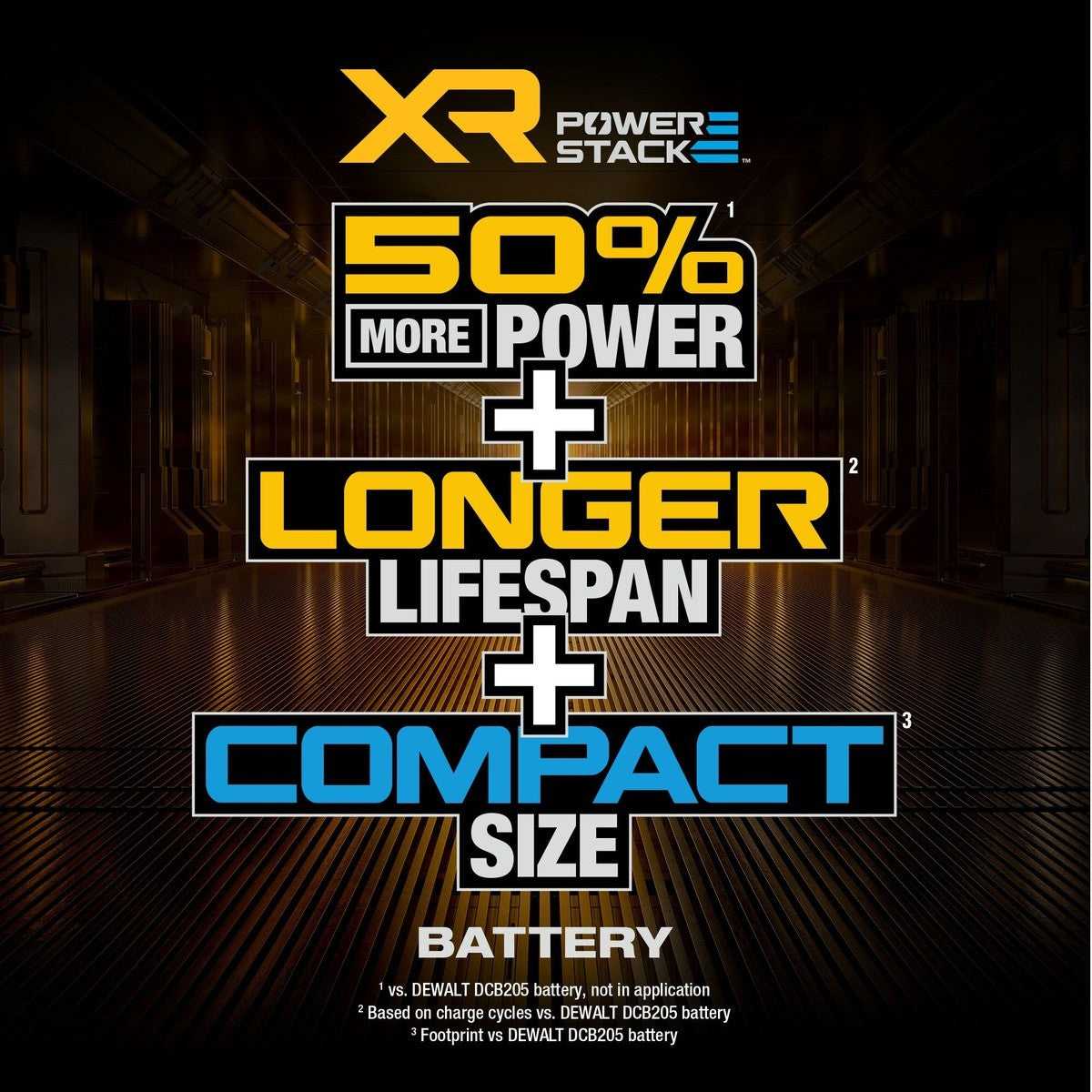 DeWalt DCBP320-2 20V MAX* XR POWERSTACK 3.5Ah Battery Kit - 5