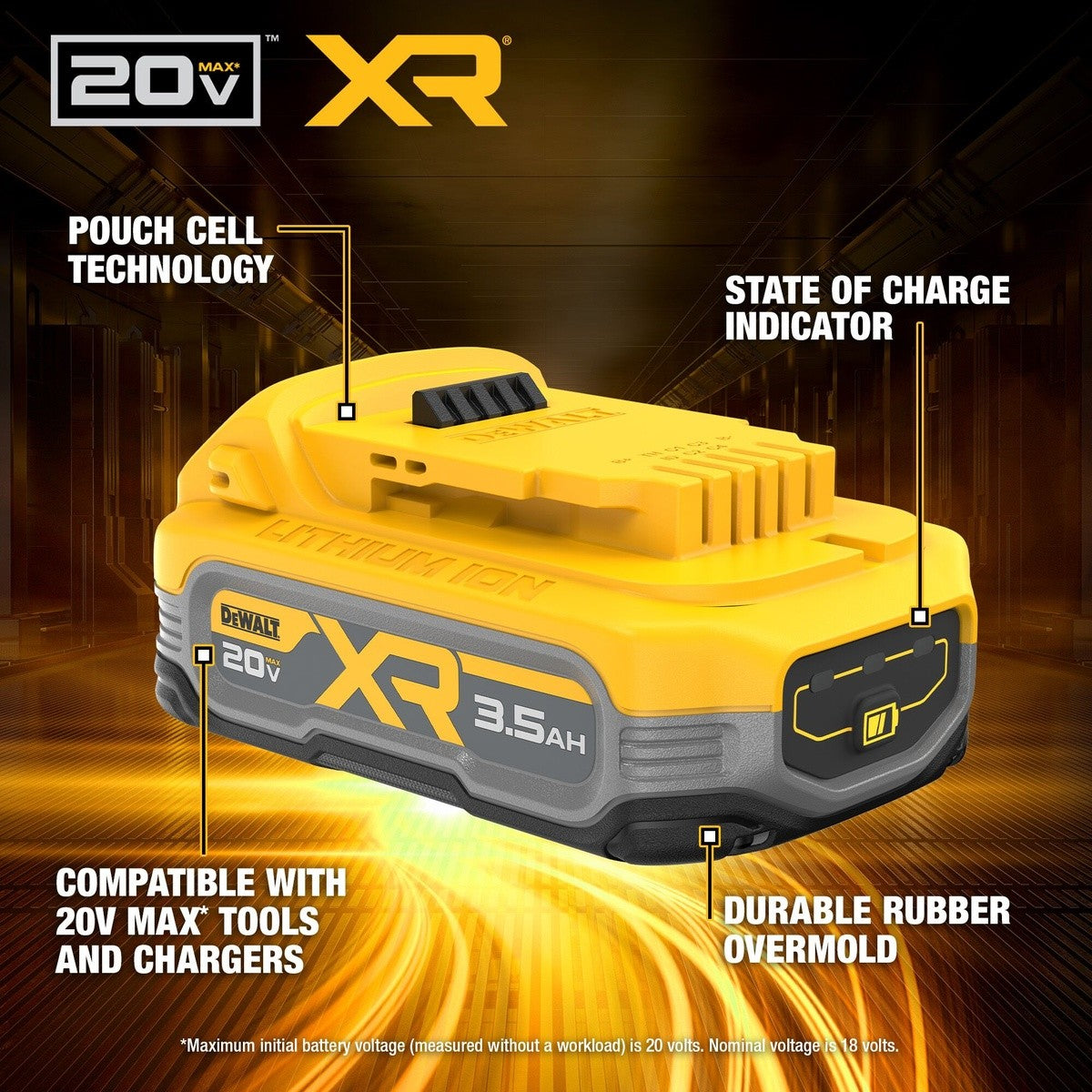 DeWalt DCBP320-2 20V MAX* XR POWERSTACK 3.5Ah Battery Kit - 7