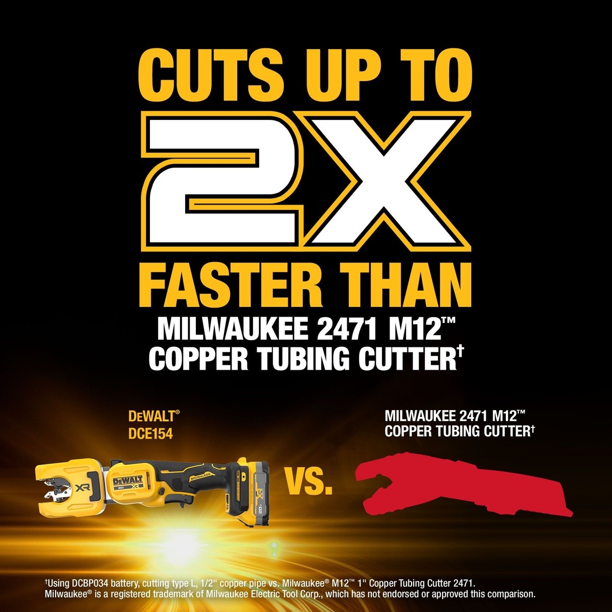 DeWalt DCE154E1 20V MAX XR 1-1/4" Copper Tubing Cutter Kit - 11