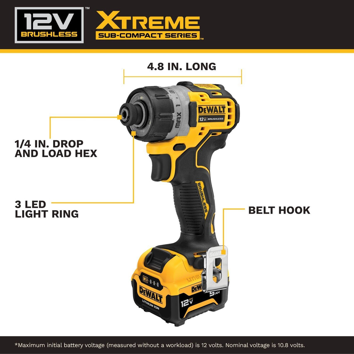 DeWalt DCF601J1 12V MAX Brushless 1/4" Screwdriver Kit (1 Battery, 1 Charger) - 2