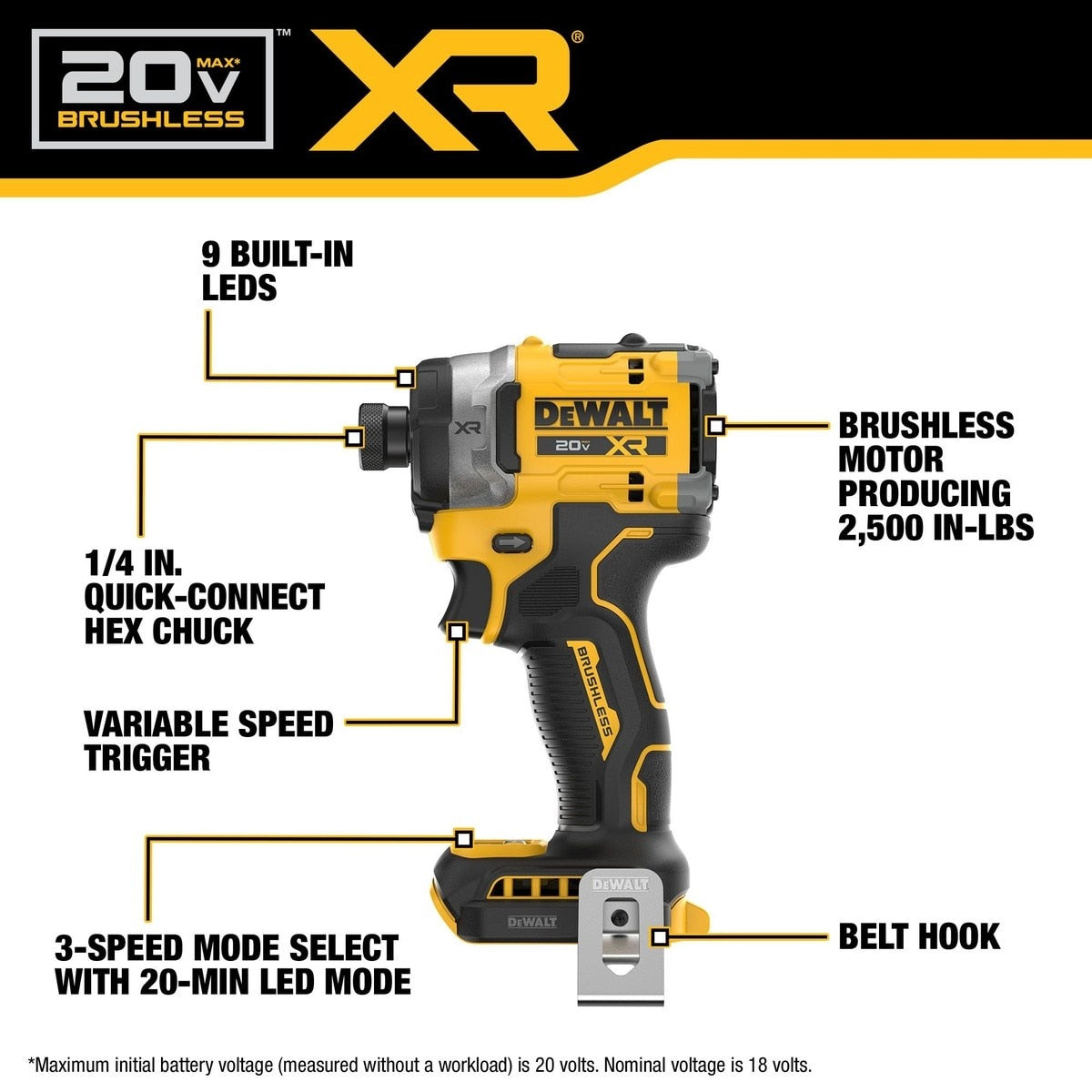 DeWalt DCF860WW1 20V MAX XR 3-Speed 1/4" High Torque Impact Driver Kit - 6