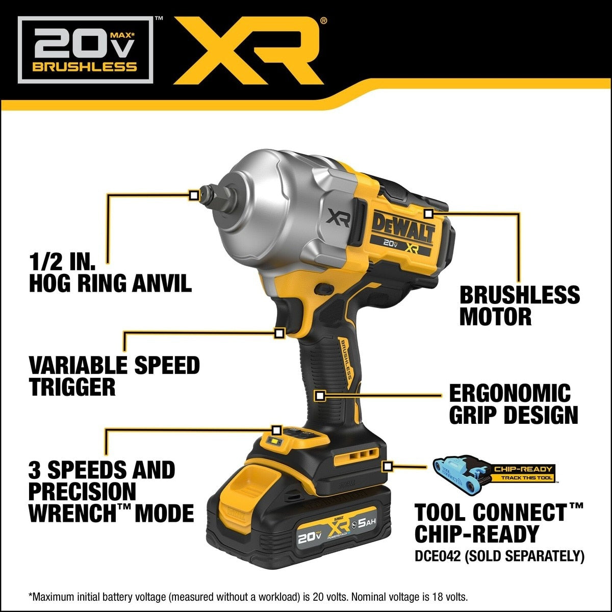 DeWalt DCF961GH1 Shell 20V 1/2 High Torque IW W/ 5AH POW - 6