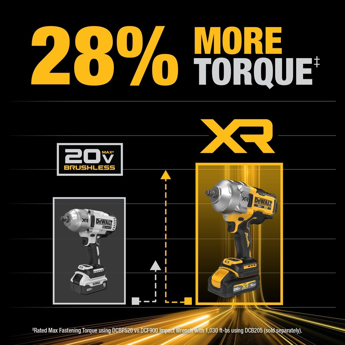 DeWalt DCF961GH1 Shell 20V 1/2 High Torque IW W/ 5AH POW - 7
