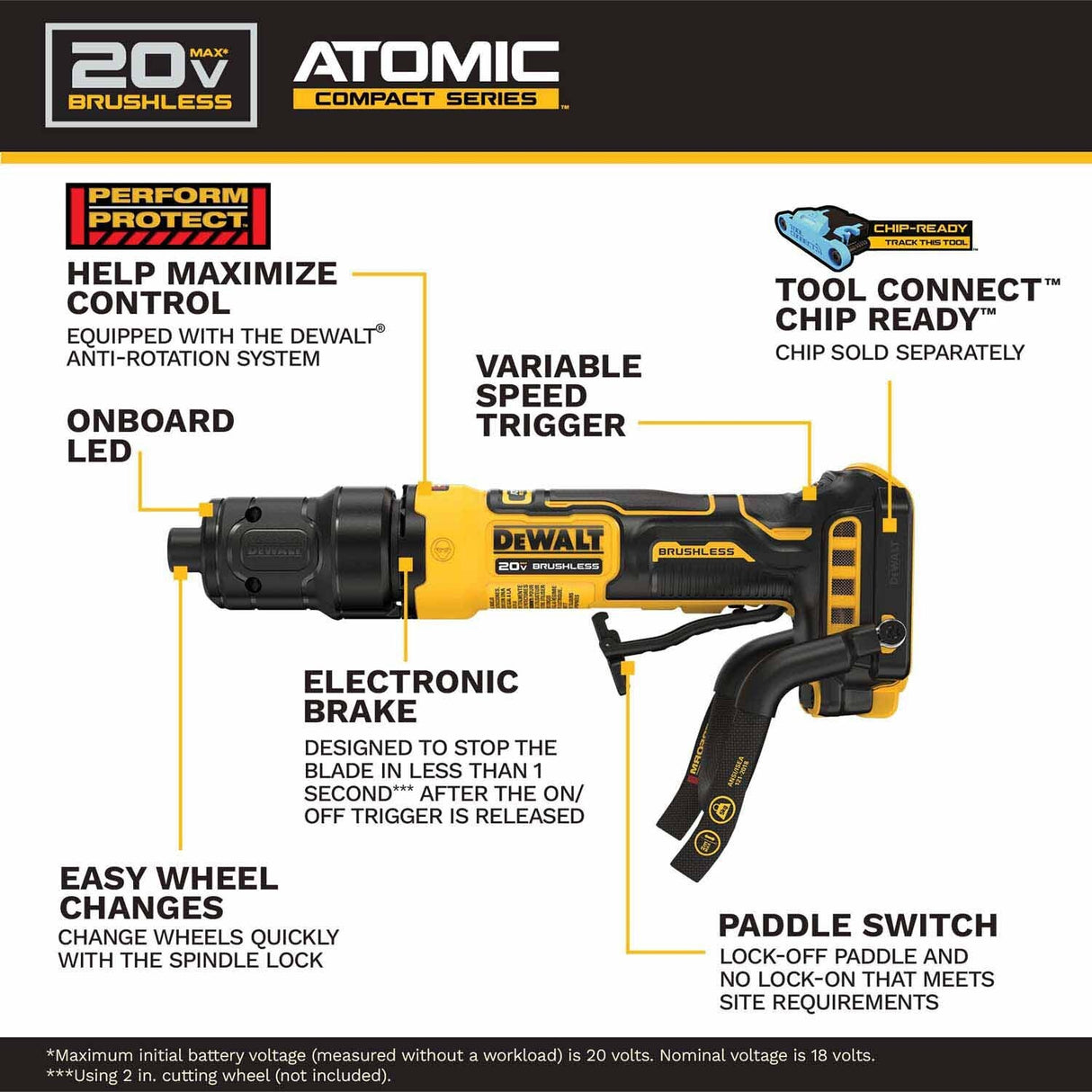 DeWalt DCG420BLR 20V MAX* ATOMIC Die Grinder with Lanyard Ready Attachment Point (Tool Only) - 2