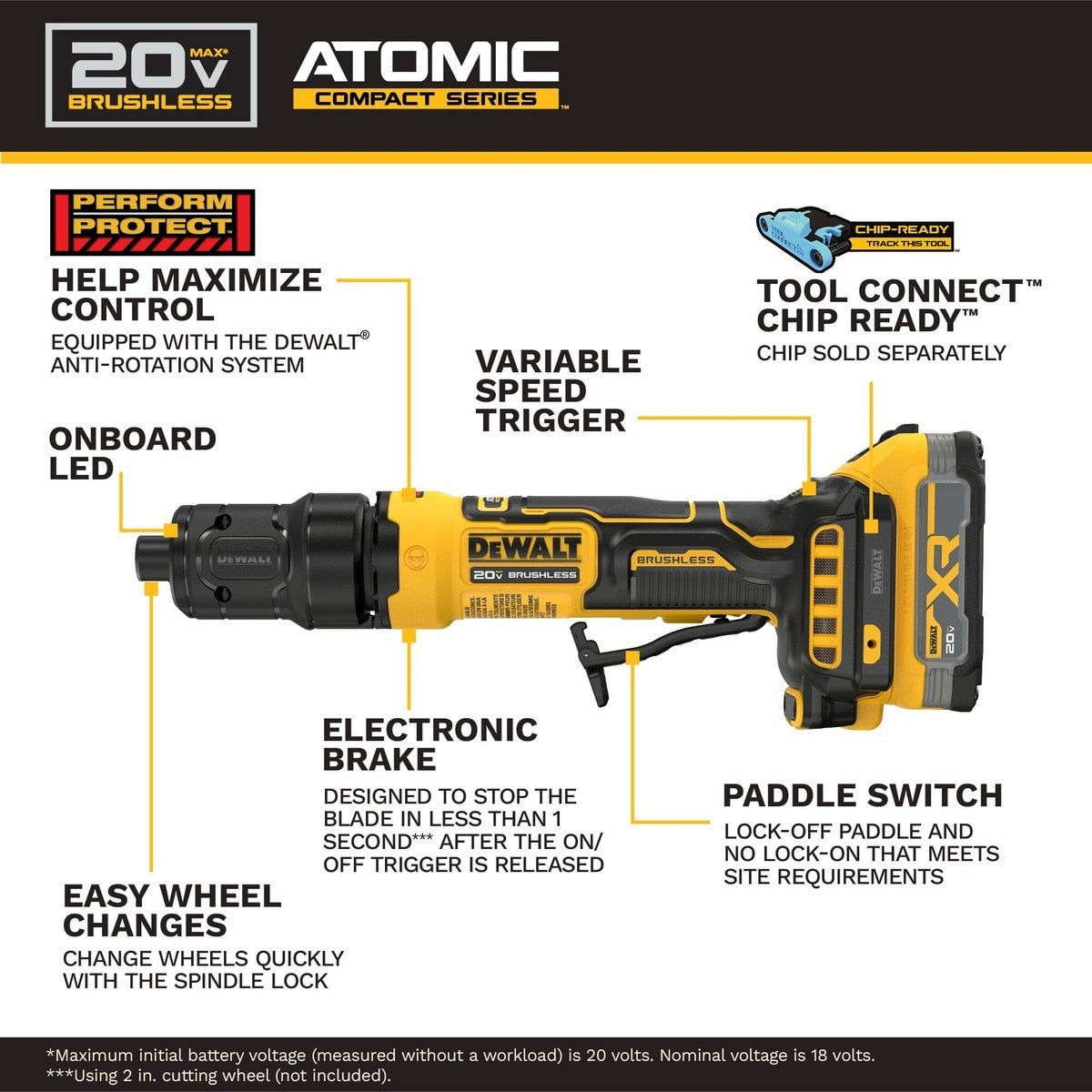DeWalt DCG420E2 20V MAX* ATOMIC Die Grinder Kit with XR POWERSTACK - 6
