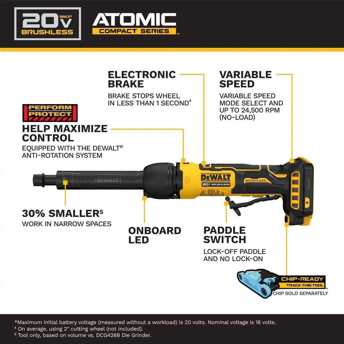 DeWalt DCG420XB 20V MAX ATOMIC Extended Cordless Die Grinder Tool Only 17.83" - 5