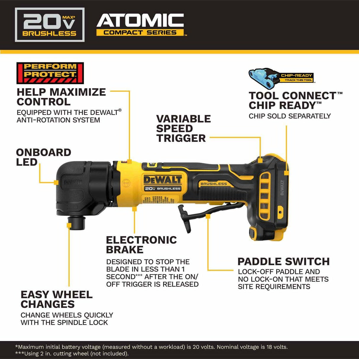 DeWalt DCG422B 20V MAX* ATOMIC Right Angle Die Grinder (Tool Only) - 2