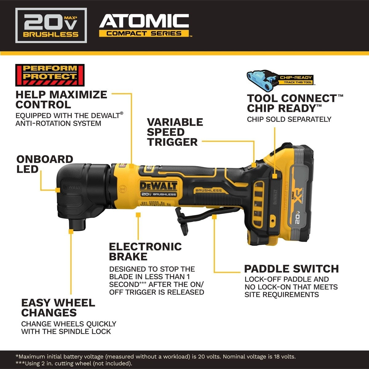 DeWalt DCG422E2 20V MAX* ATOMIC Right Angle Die Grinder Kit with XR POWERSTACK - 6