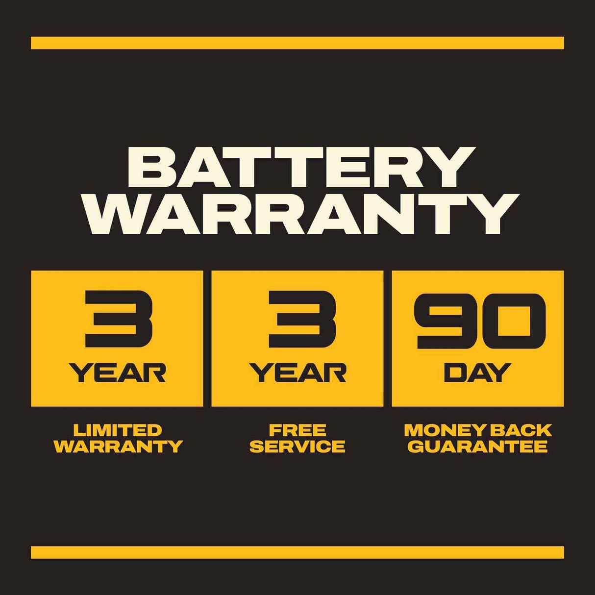 DeWalt DCG422GE1 20V MAX* ATOMIC Right Angle Die Grinder Kit with XR POWERSTACK - 13