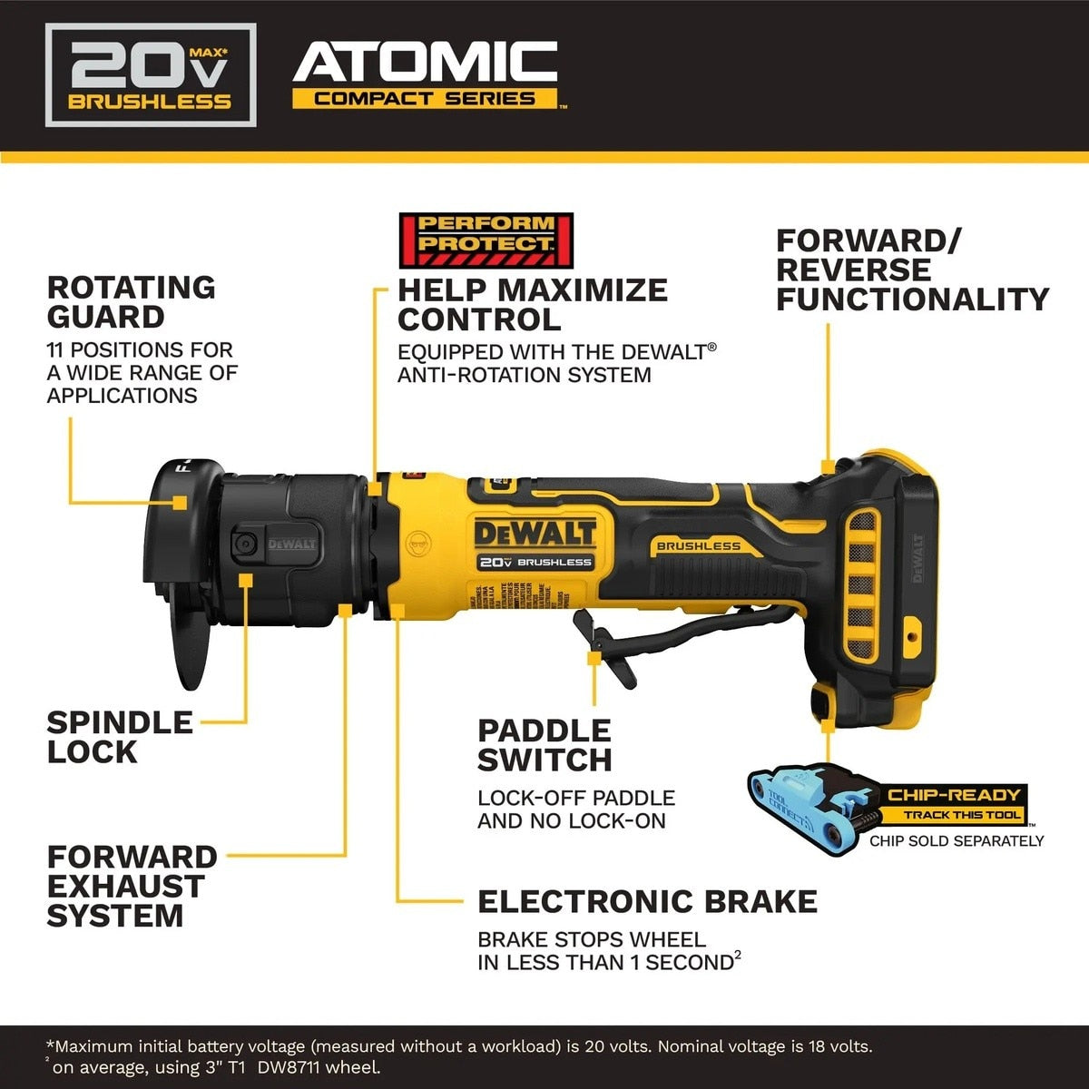 DeWalt DCG430B 20V MAX ATOMIC 3" Brushless Cordless Cut-Off Tool Tool Only - 5