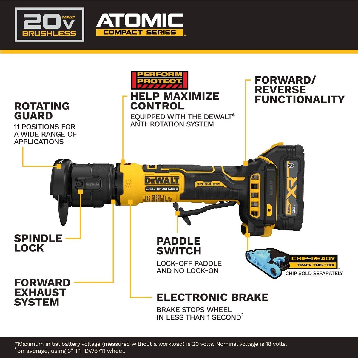 DeWalt DCG430GE2 ATOMIC 20V MAX 3" Brushless Cordless Cut-Off Tool Kit (2 Batteries) - 6
