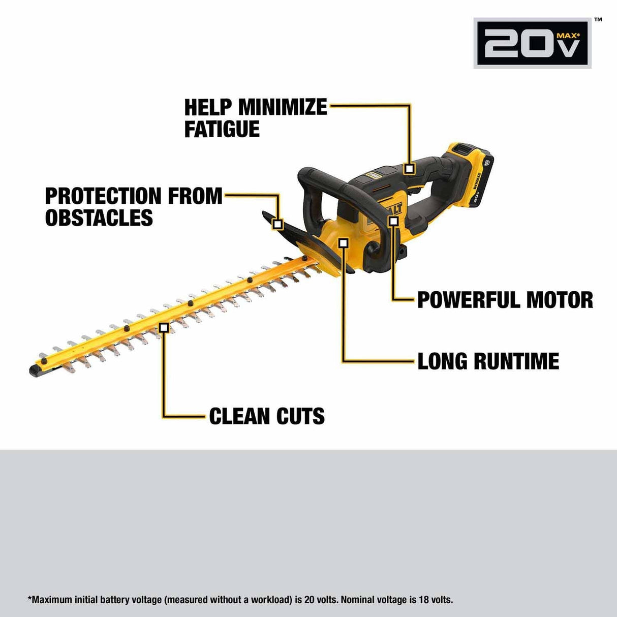 DeWalt DCHT821P1 DEWALT 20V MAX 22" Hedge Trimmer Kit - 2