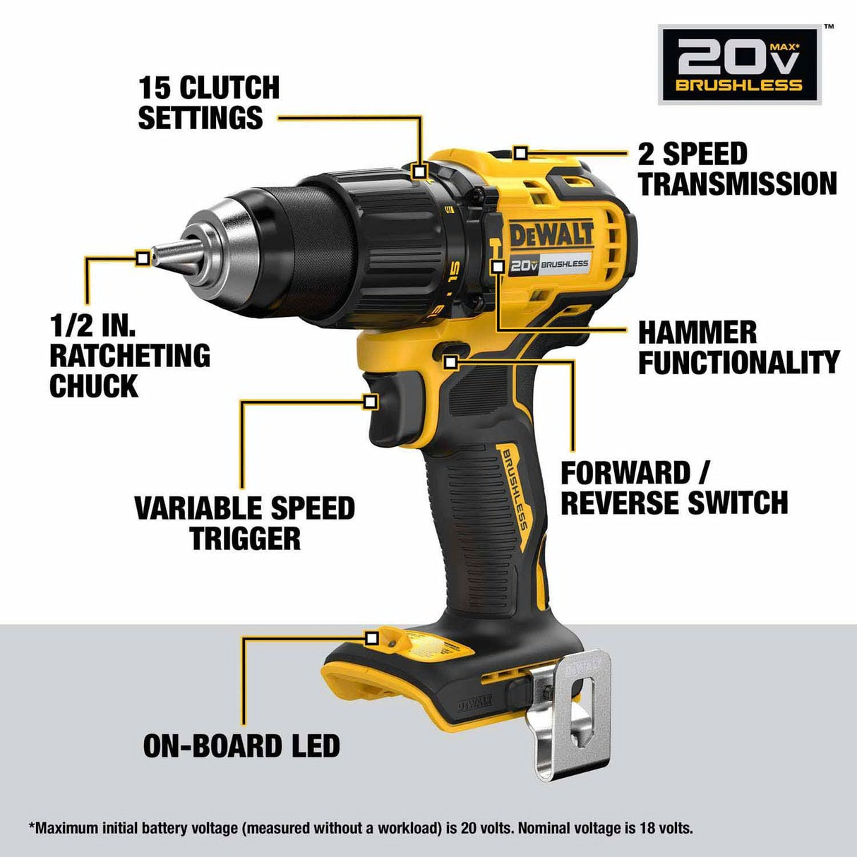 DeWalt DCK203P2 20V MAX 2-Tool Hammer Drill/Impact Combo Kit with Batteries and Charger - 4