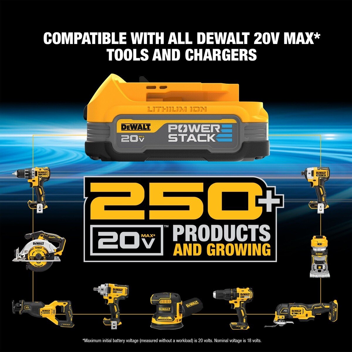 DeWalt DCK239E2 20V MAX Brushless Cordless Circular Saw & Drill Combo Kit with POWERSTACK Batteries - 7