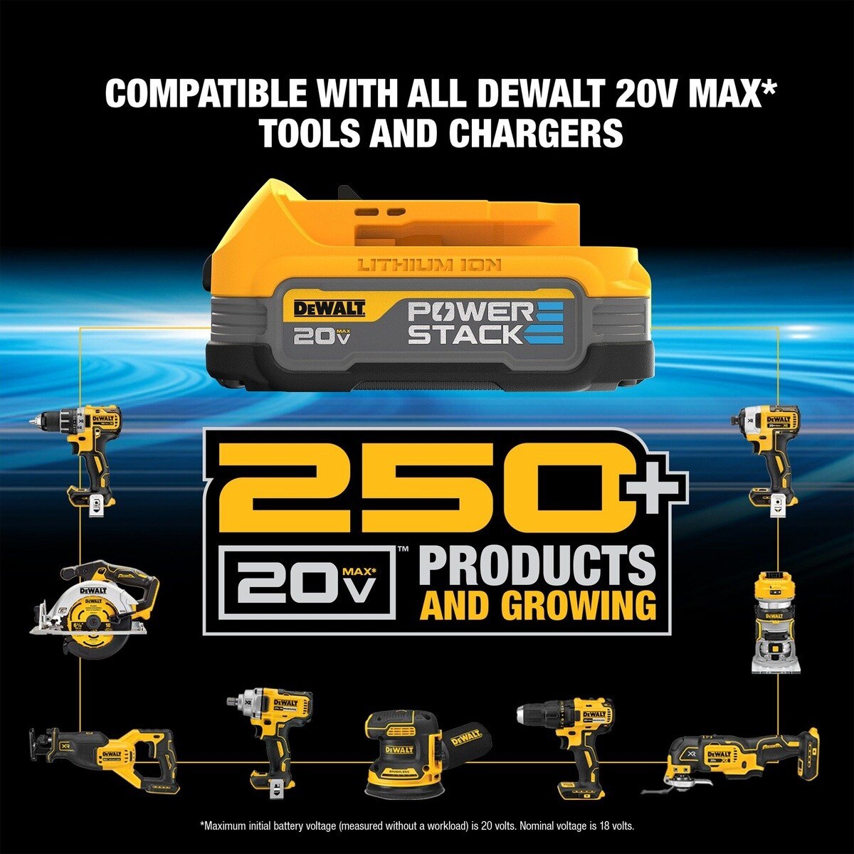 DeWalt DCK239E2 20V MAX Brushless Cordless Circular Saw & Drill Combo Kit with POWERSTACK Batteries - 8