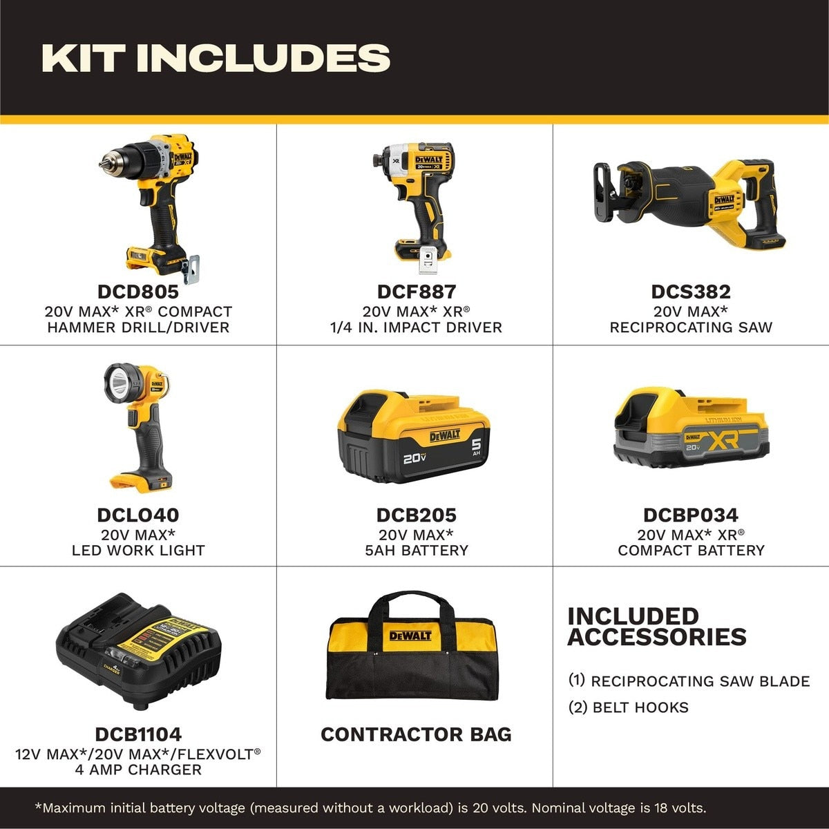 DEWALT DCK449E1P1 20V MAX* XR® Brushless 4-Tool Combo Kit with DEWALT POWERSTACK™ Compact Battery and 5.0Ah Battery - 12