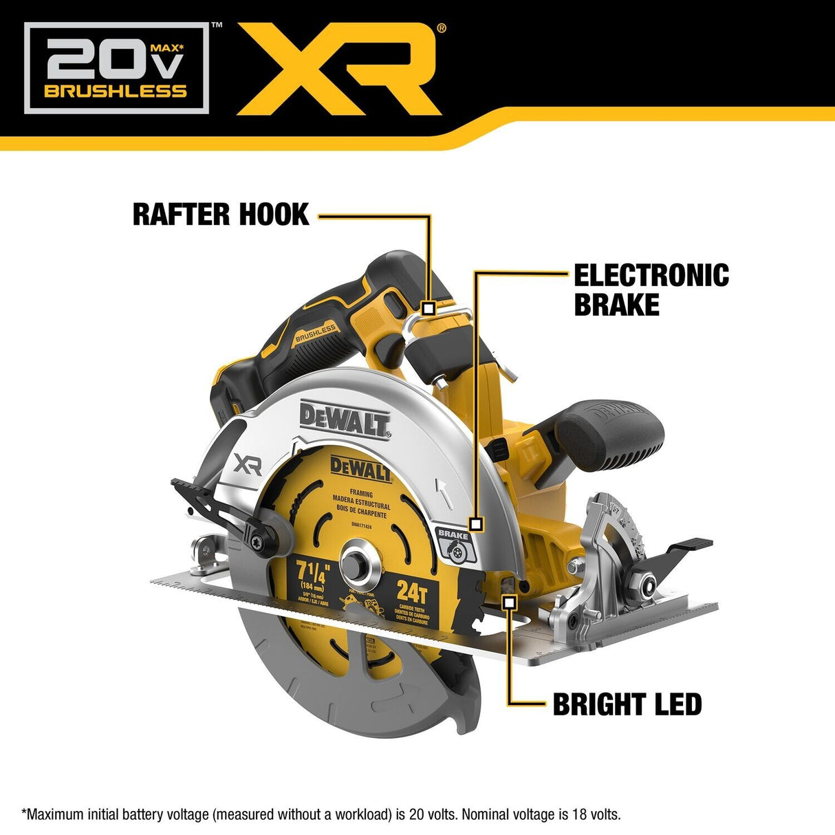 DeWalt DCK449QQ2D2 20V MAX XR Brushless Cordless 4-Tool Combo Kit with Batteries and Charger (4 Batteries, Charger) - 2