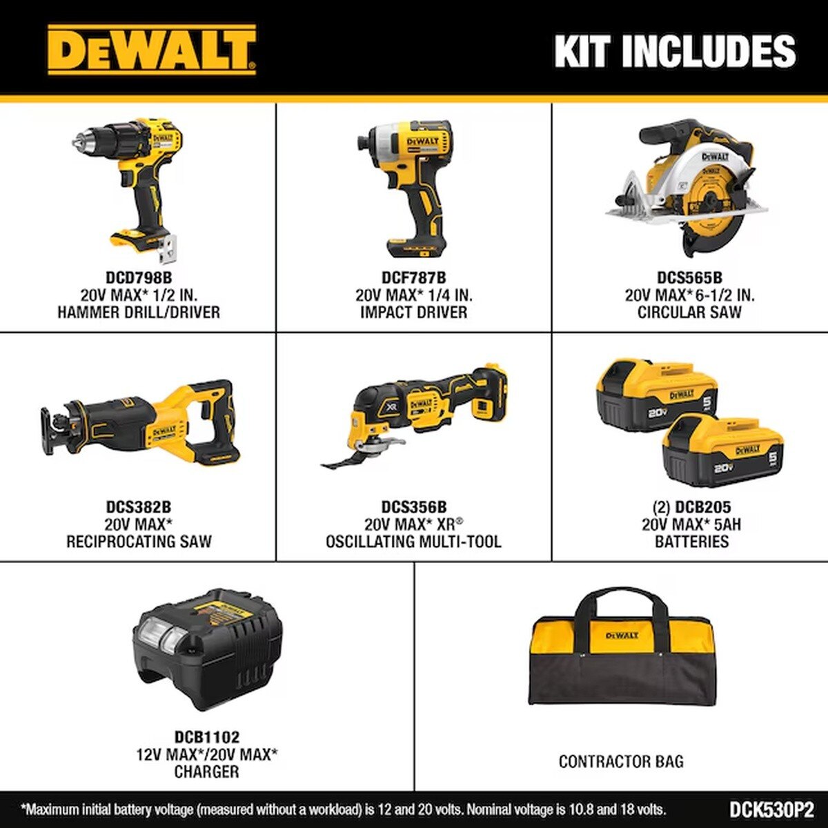 DeWalt DCK530P2 20V MAX Cordless Combo Kit with 5 Tools (5-Tool Kit) - 2