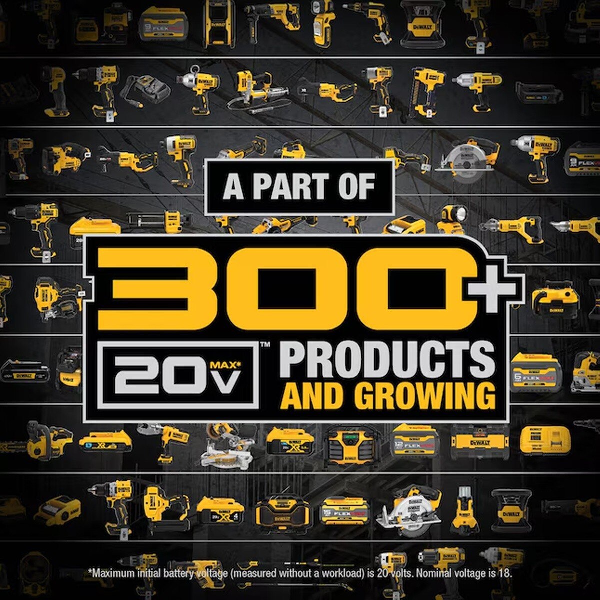DeWalt DCK530P2 20V MAX Cordless Combo Kit with 5 Tools (5-Tool Kit) - 13
