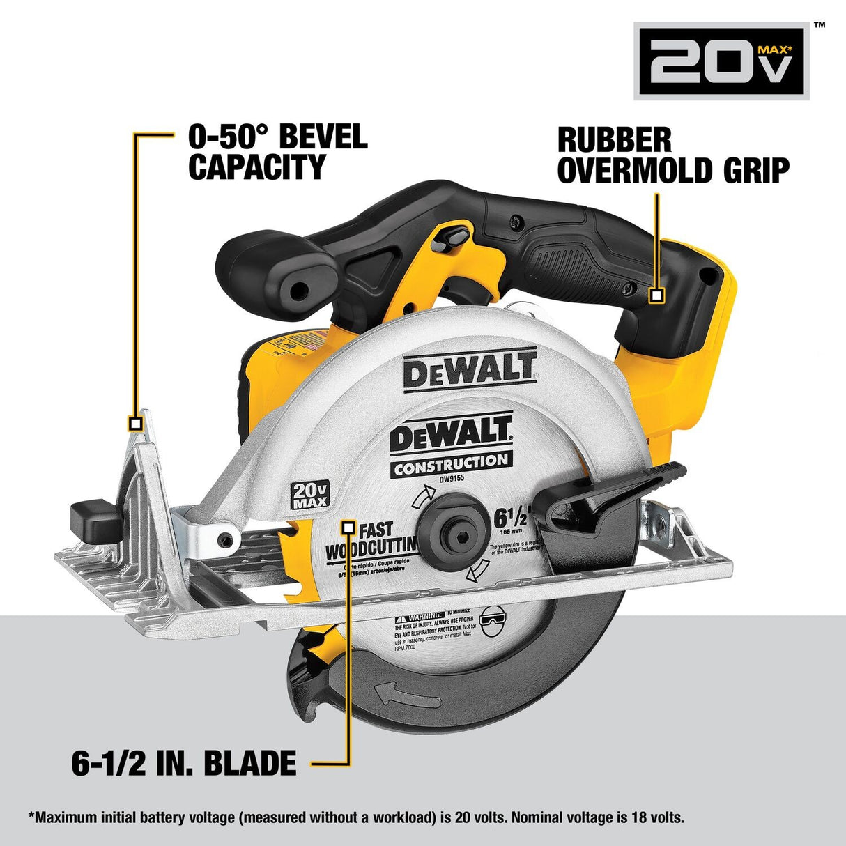 DeWalt DCK751P1 20V MAX 7-Tool Cordless Combo Kit with Battery and Charger (5Ah) - 7