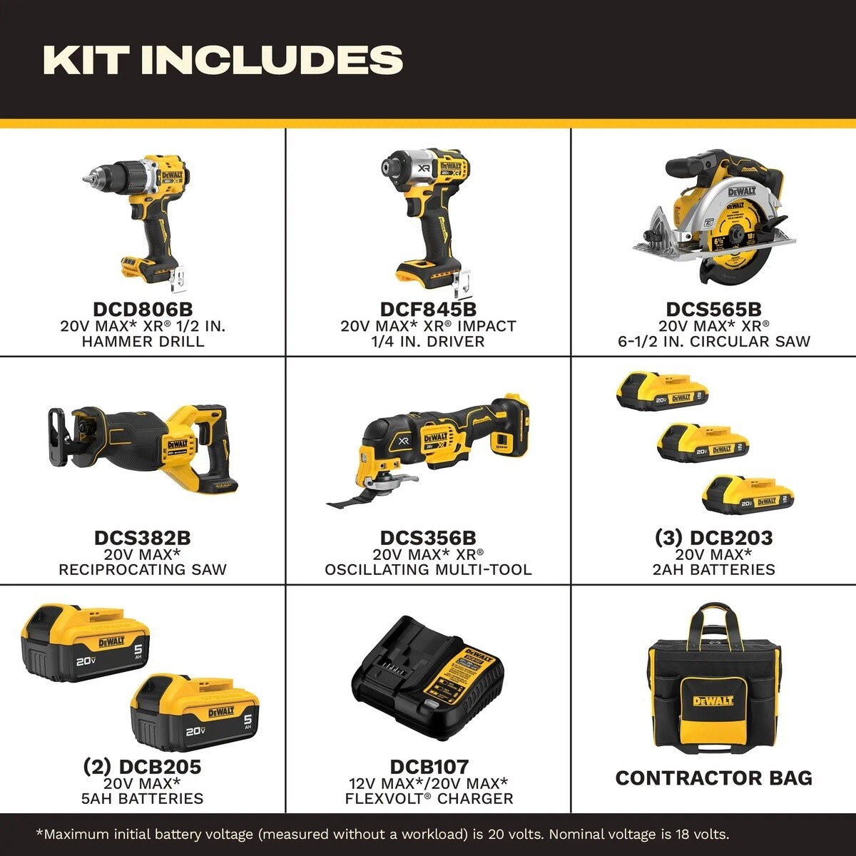 DeWalt DCKSS550D3P2 20V MAX Brushless 5-Tool Combo Kit with 5 Batteries, Charger and Rolling Storage Bag (11 Piece) - 2