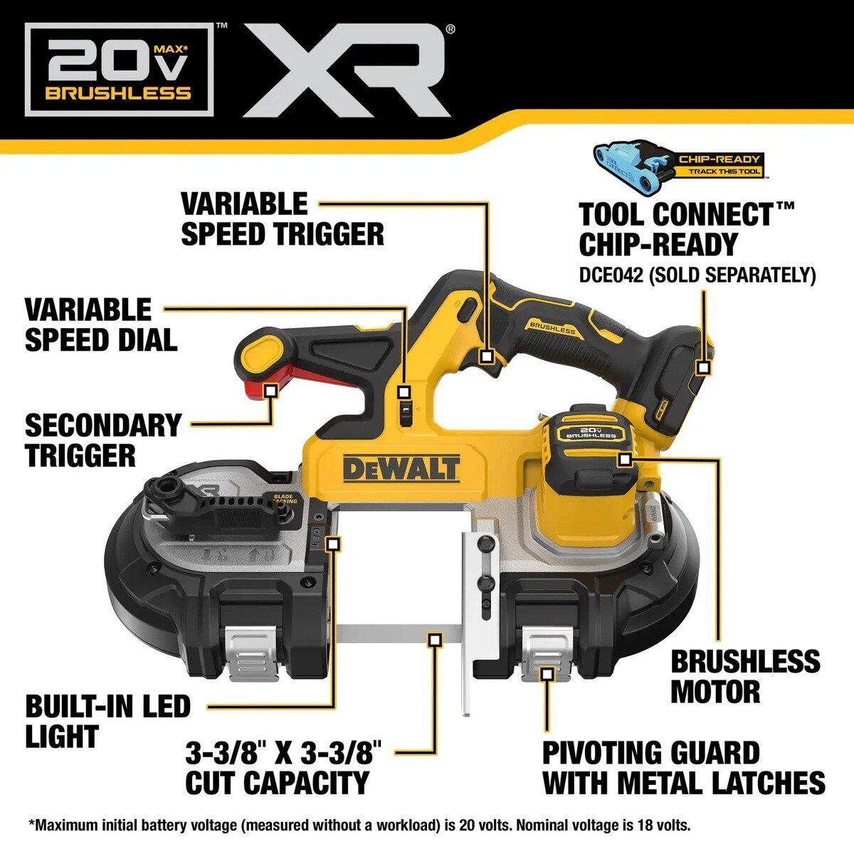 DeWalt DCS379BLR 20V MAX XR Brushless Dual Trigger Mid-Sized Bandsaw Tool Only - 2