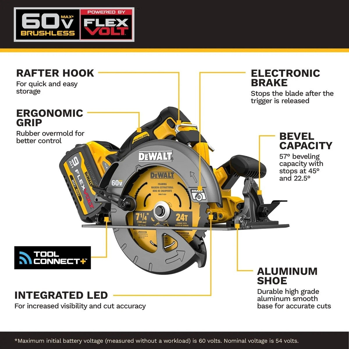 DeWalt DCS588X1 60V MAX Brushless Cordless 7-1/4 in. Circular Saw Kit with Electronic Brake (1 Kit) - 2
